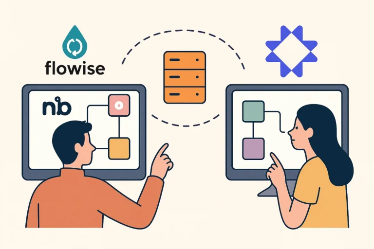 A Complete Guide to Self-Hosted n8n Alternatives: FlowiseAI and Activepieces